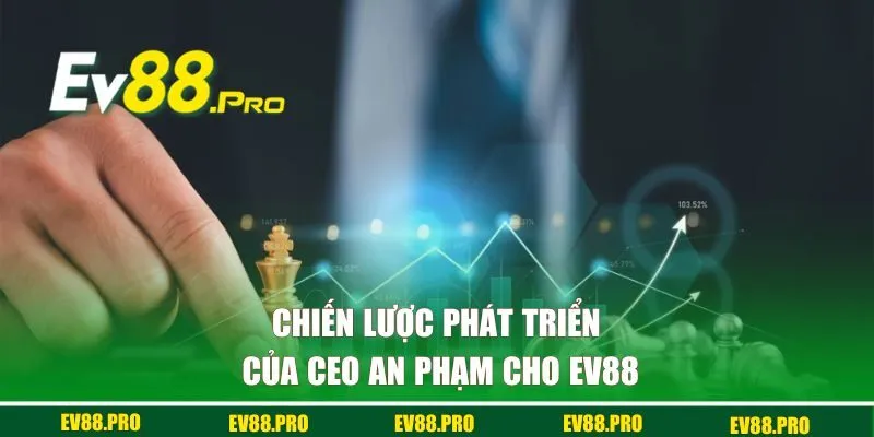 Chiến lược phát triển của CEO An Phạm cho EV88